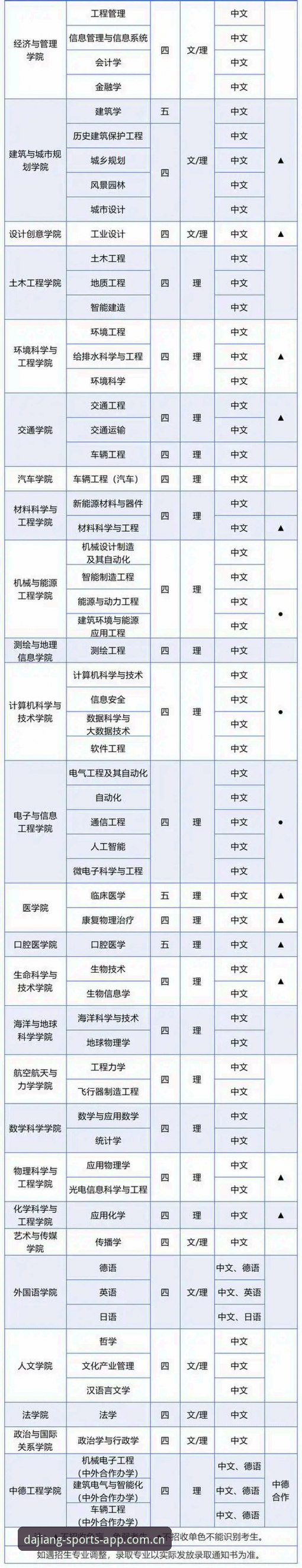 大江体育官网注册实用指南：从零开始掌握账户创建全流程